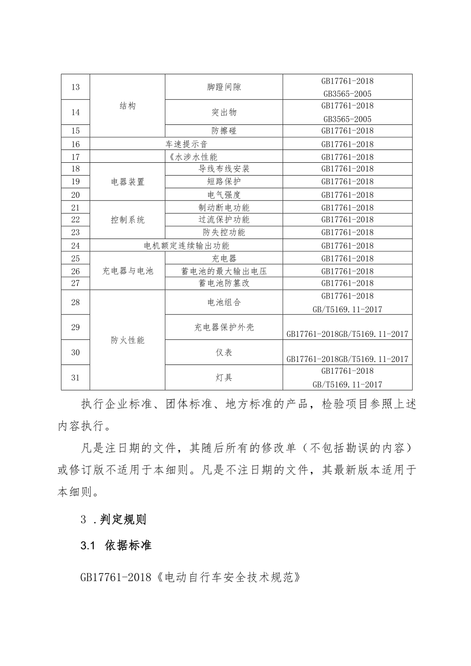 22.电动自行车产品质量郑州市监督抽查实施细则.docx_第2页