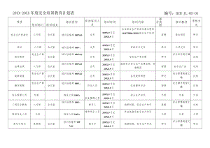 年度安全培训教育计划表（参考）.docx