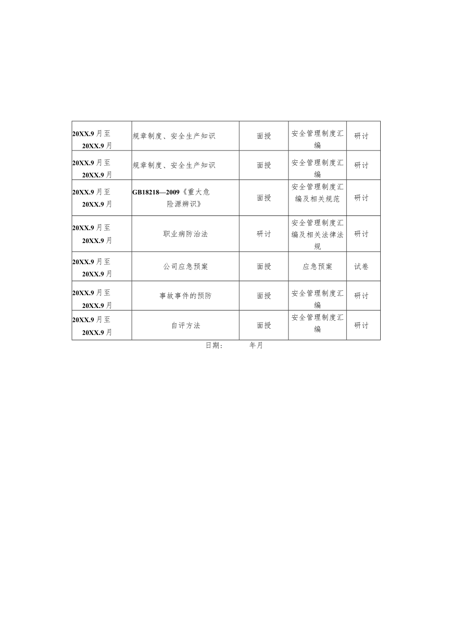 年度安全培训教育计划表（参考）.docx_第2页