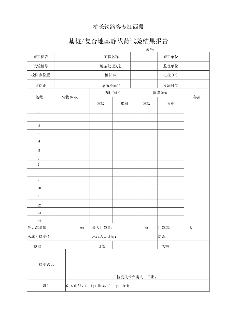 表8 基桩、复合地基静载荷试验结果报告.docx_第1页