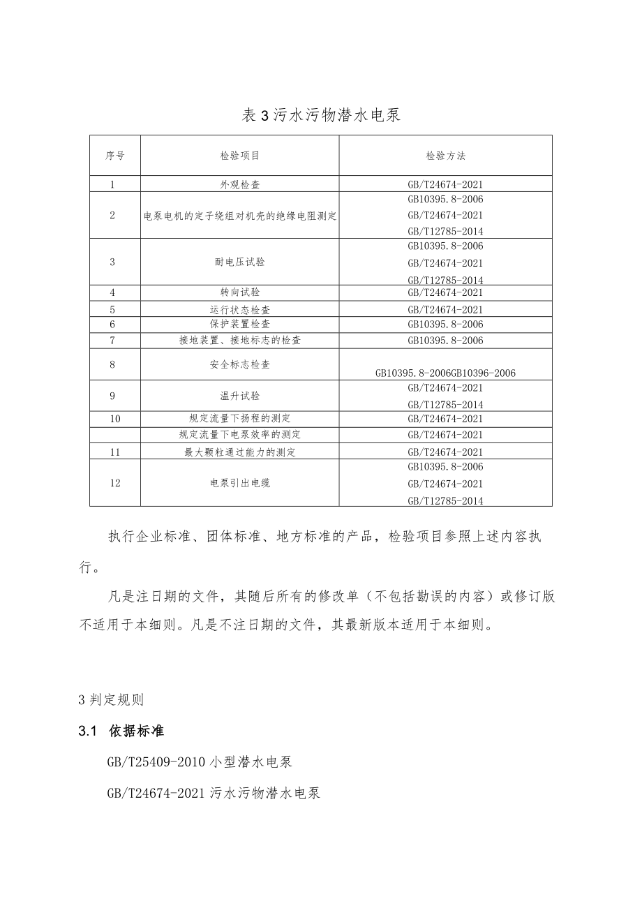 郑州市潜水电泵产品质量市监督抽查实施细则.docx_第3页