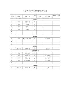 10.1.2应急物资清单及维护保养记录.docx