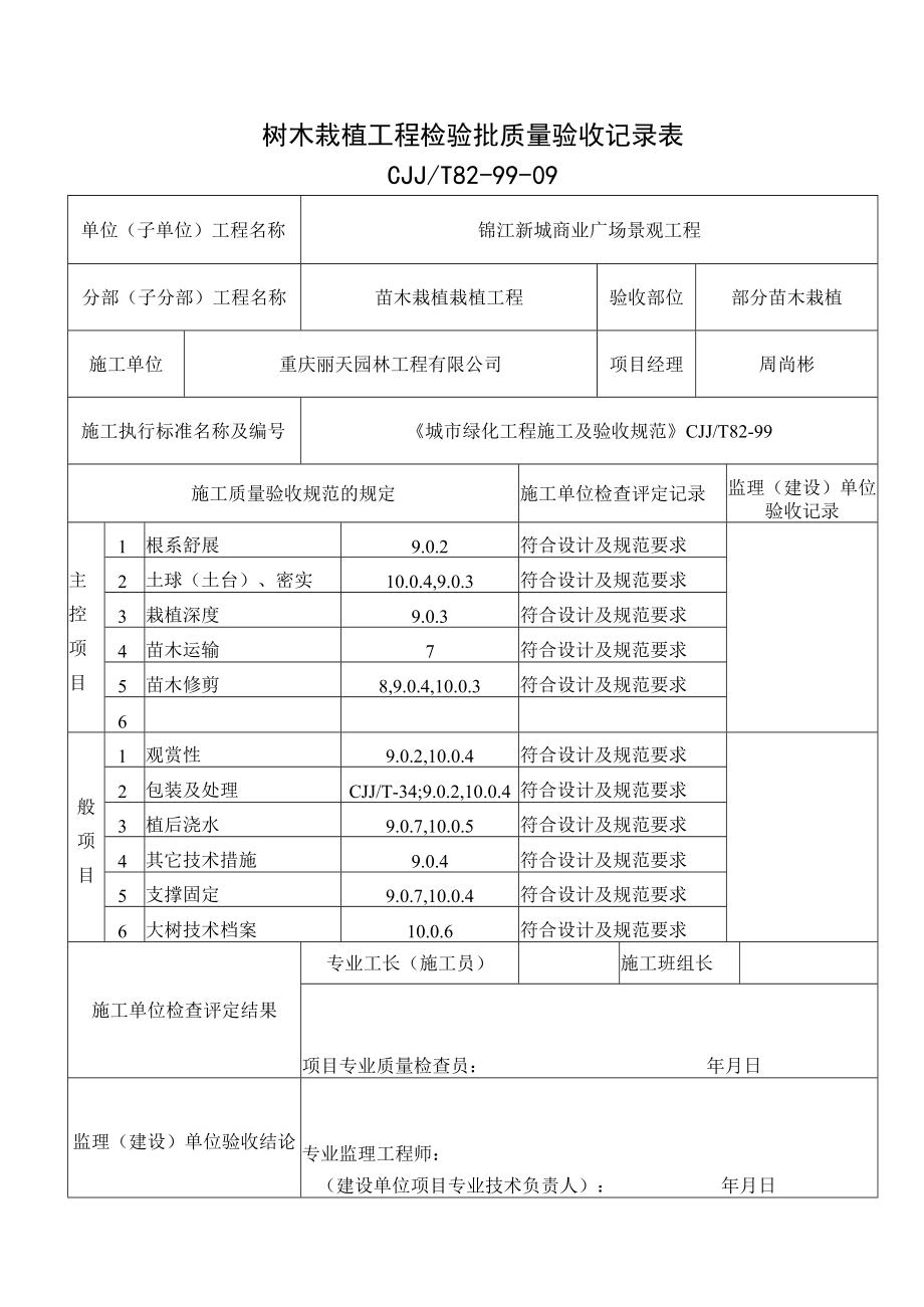 树木栽植工程检验批质量验收记录表.docx_第1页