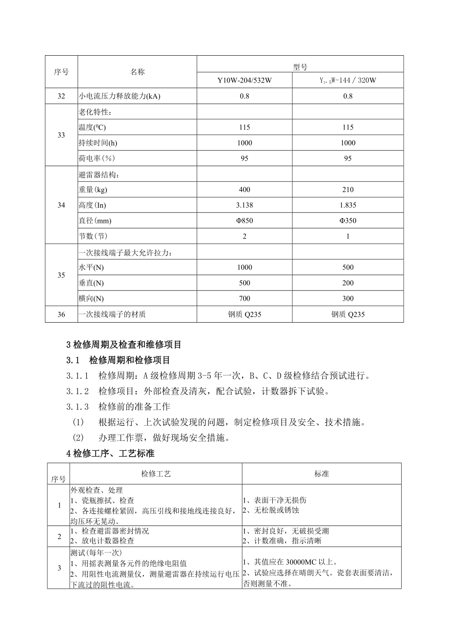 氧化锌避雷器检修工艺规程指导.docx_第3页