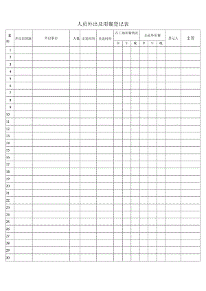 人员外出及用餐登记表.docx