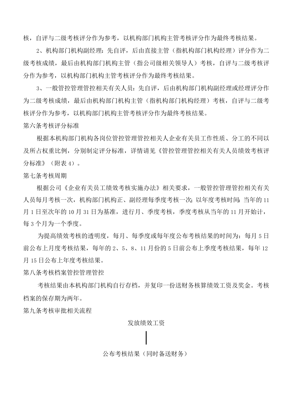 办公文档范本员工绩效考核实施细则.docx_第3页