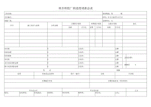 项目班组厂商进度请款总表.docx