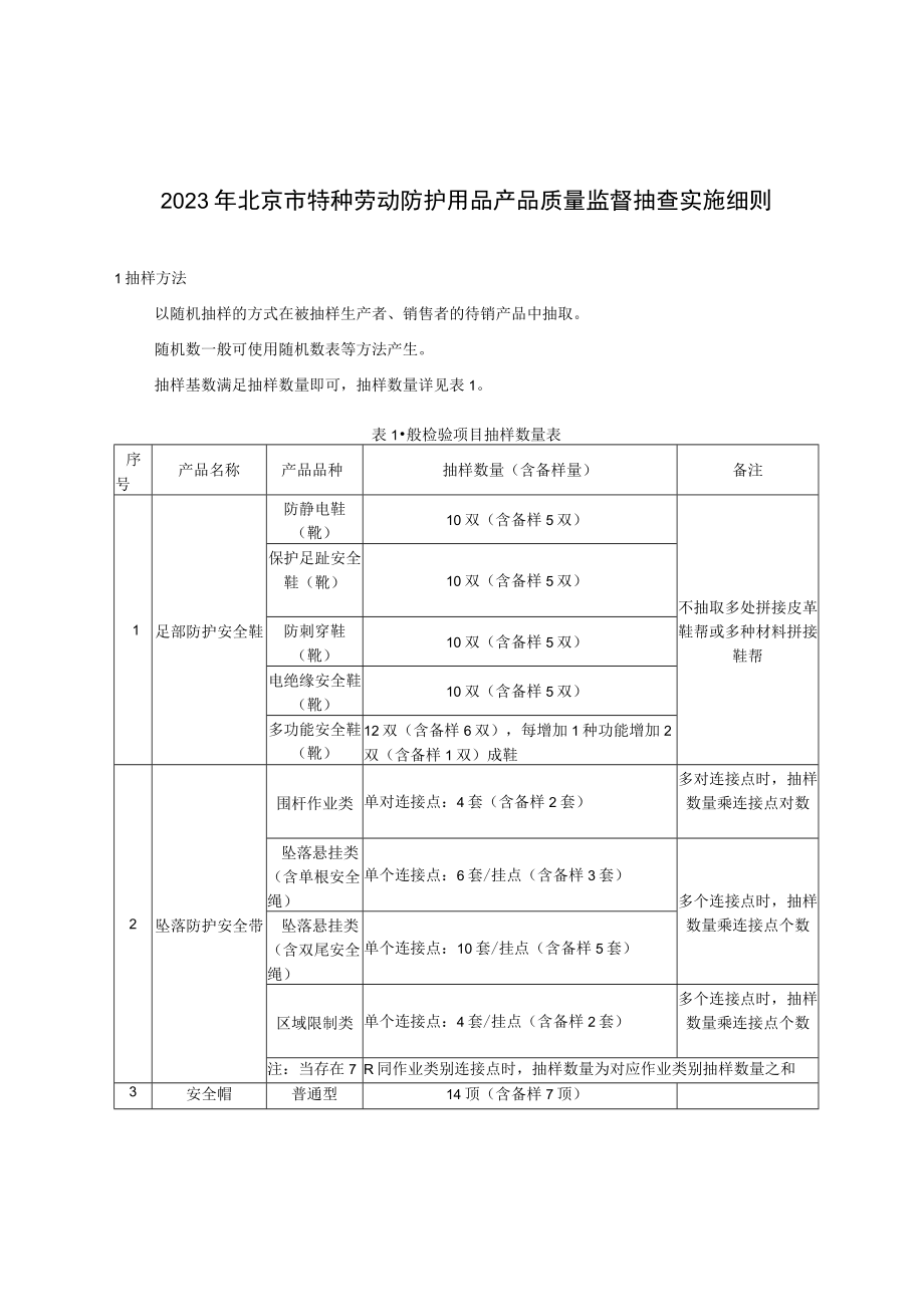 2023年北京市特种劳动防护用品产品质量监督抽查实施细则.docx_第1页