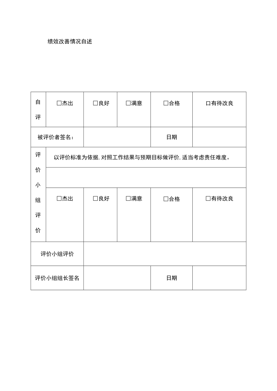 中高层管理者述职报告.docx_第2页