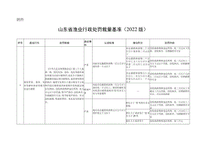 山东省渔业行政处罚裁量基准（2022版）.docx