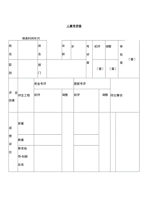 人事考评表 .docx