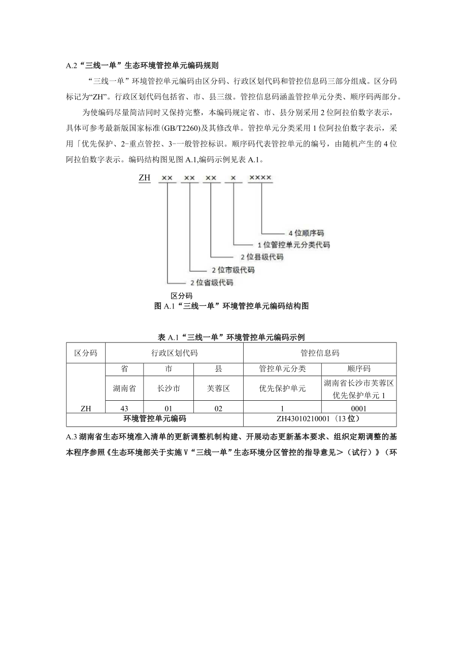 生态环境准入清单编写技术参考资料、格式示例.docx_第3页