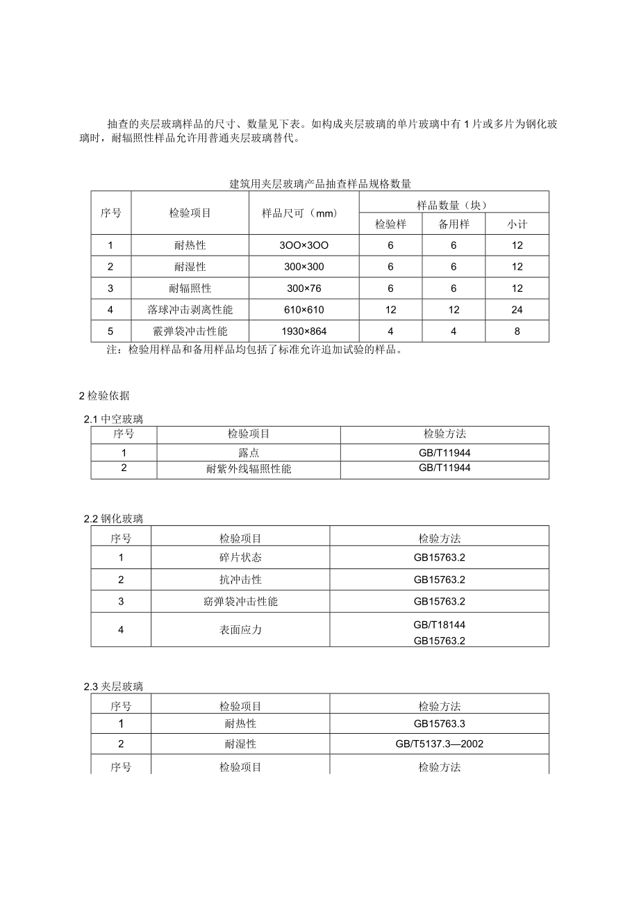 2023年北京市建筑用玻璃产品质量监督抽查实施细则.docx_第2页