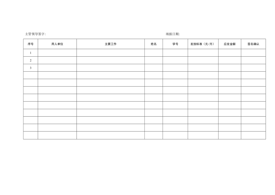 XX理工职业大学兼职辅导员（研究生）岗位津贴发放表.docx_第2页