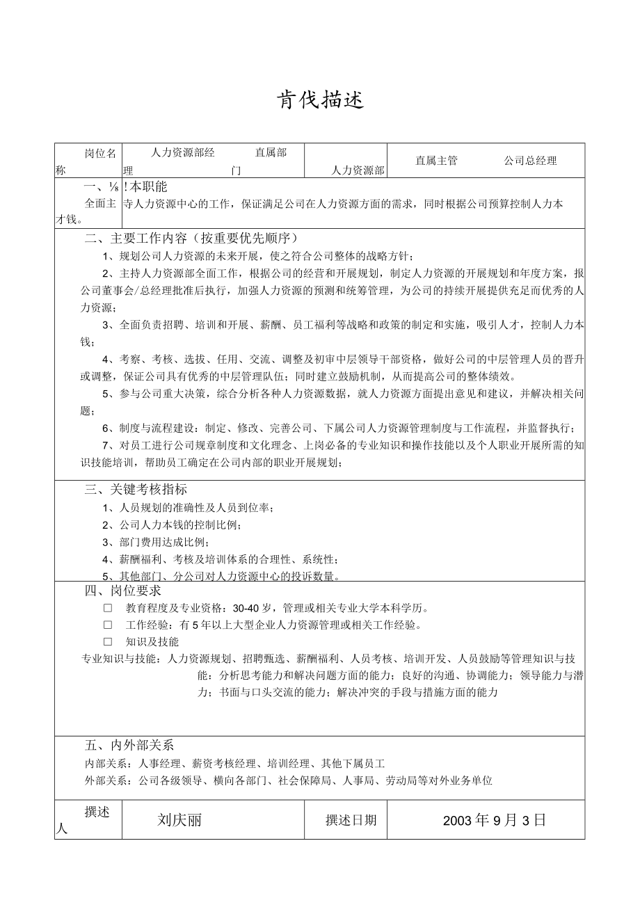 奶业公司人力资源岗位描述-人力经理.docx_第1页