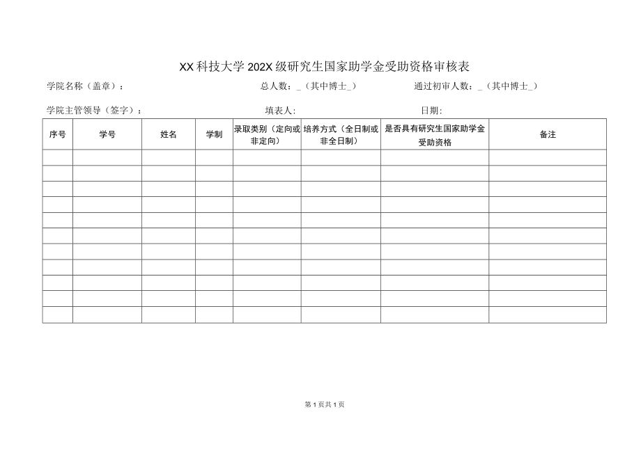 XX科技大学202X级研究生国家助学金受助资格审核表.docx_第1页