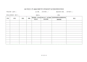 XX科技大学202X级研究生国家助学金受助资格审核表.docx