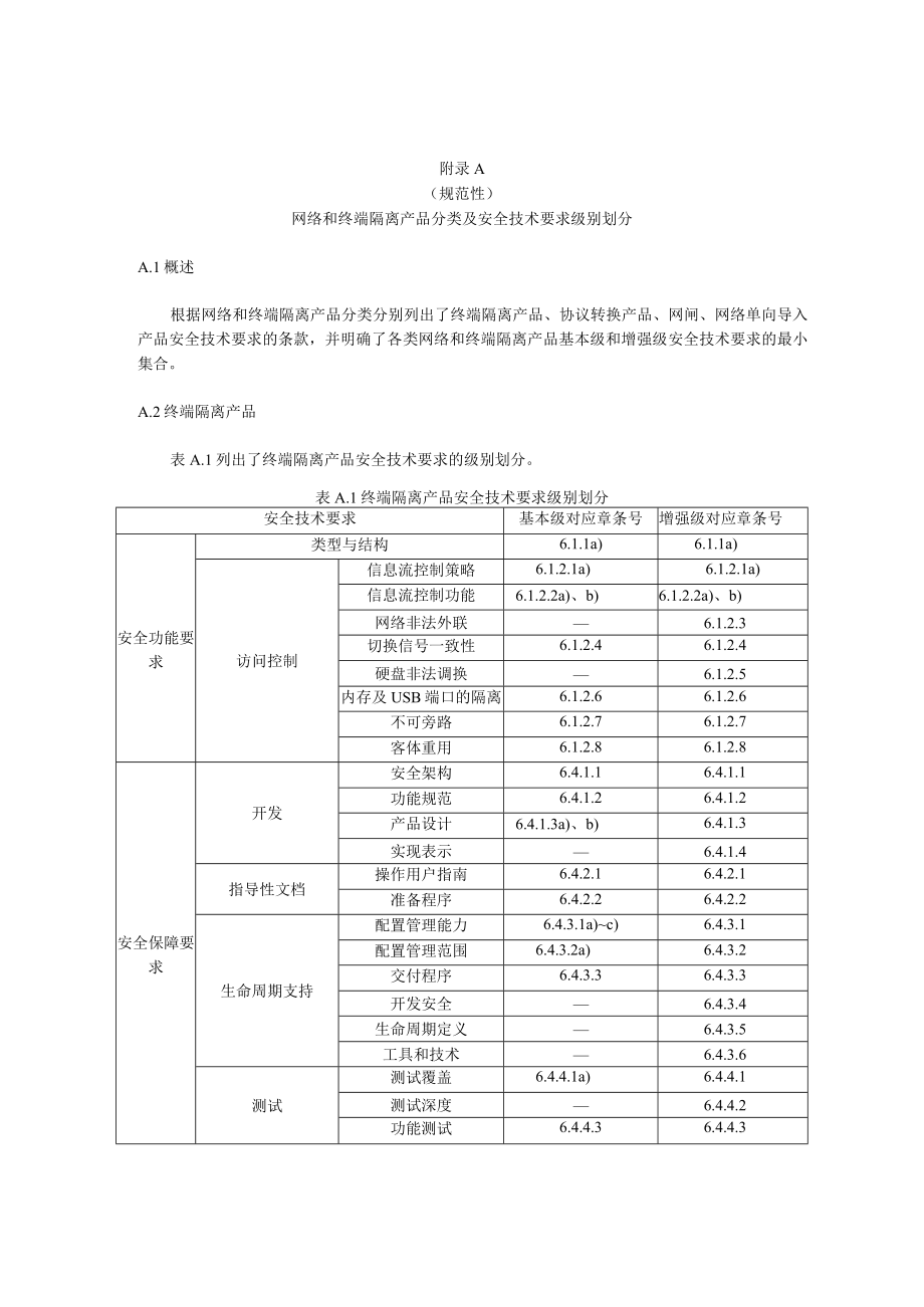 网络和终端隔离产品分类及安全技术要求级别划分、测评方法级别划分.docx_第1页