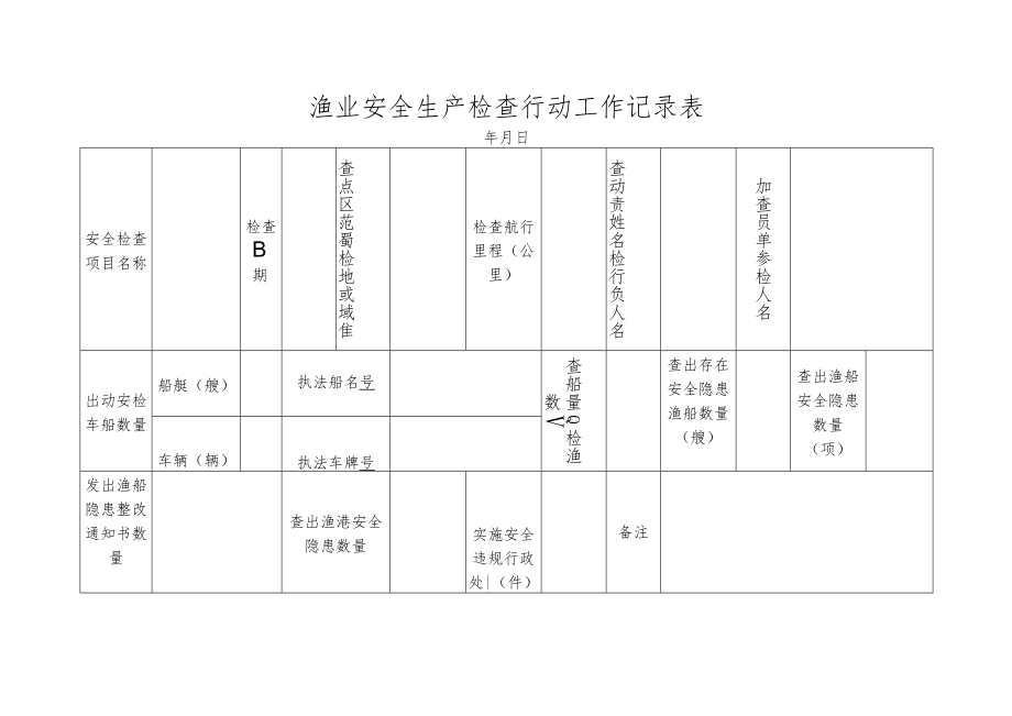 渔业安全生产检查行动工作记录表.docx_第1页