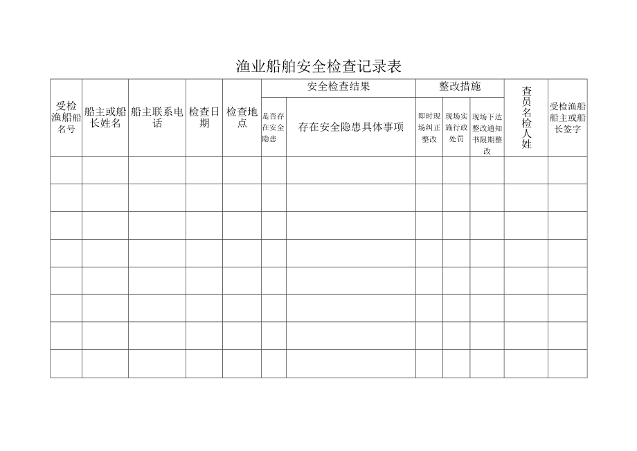 渔业安全生产检查行动工作记录表.docx_第2页