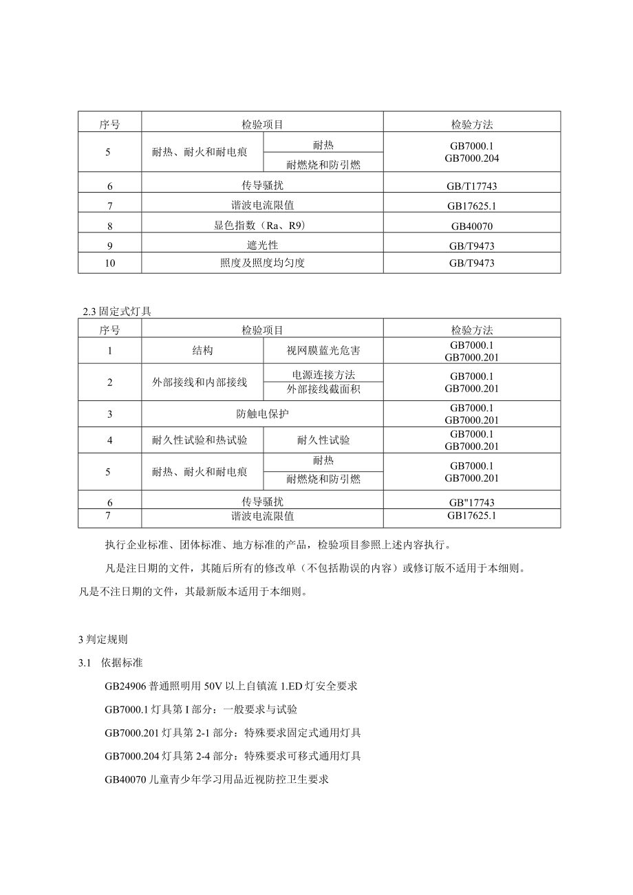 2023年北京市灯具产品质量监督抽查实施细则.docx_第2页