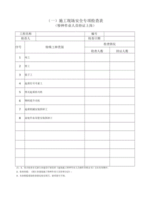 特种作业人员持证上岗专项检查表.docx