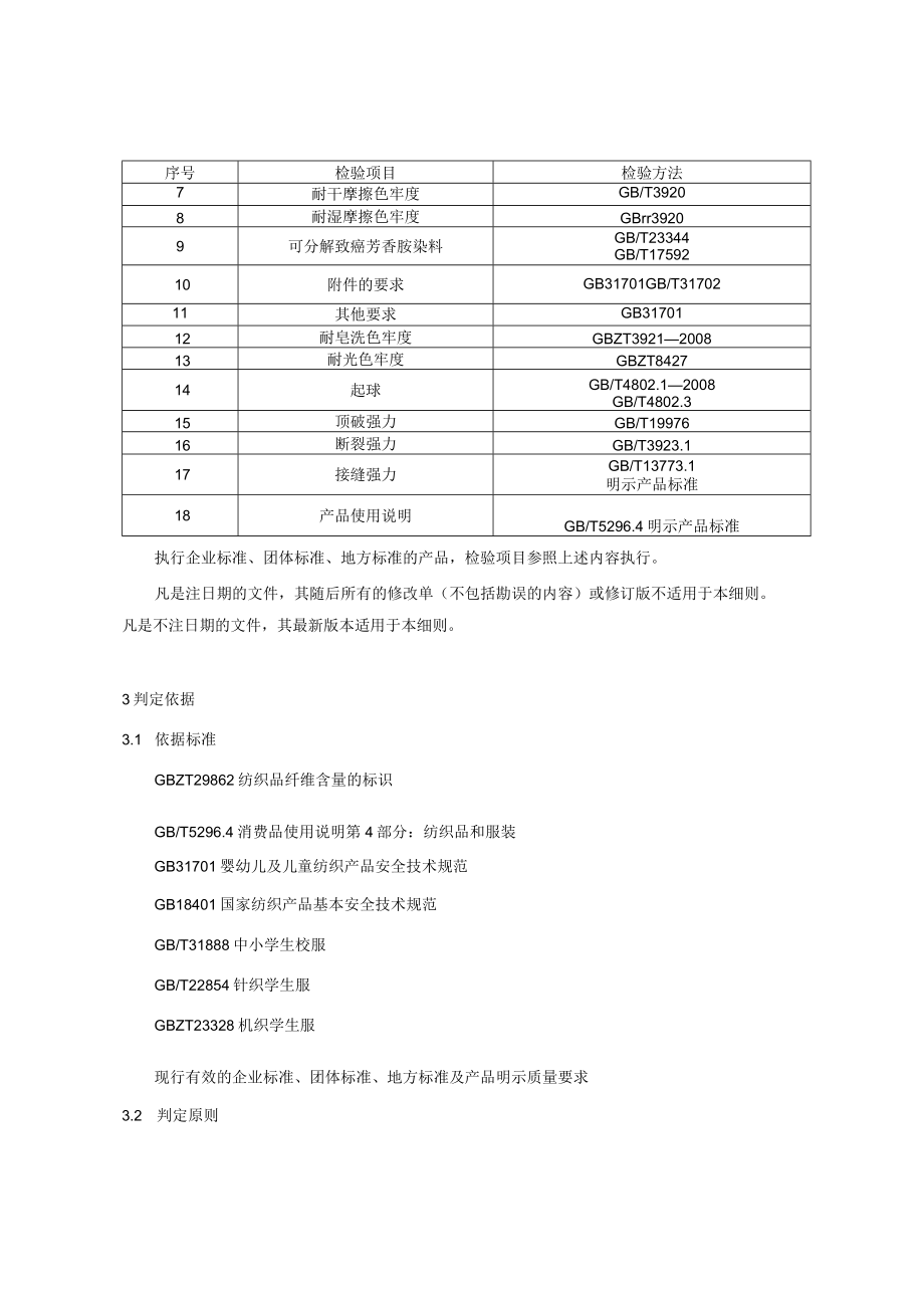 2023年北京市校服产品质量监督抽查实施细则.docx_第2页