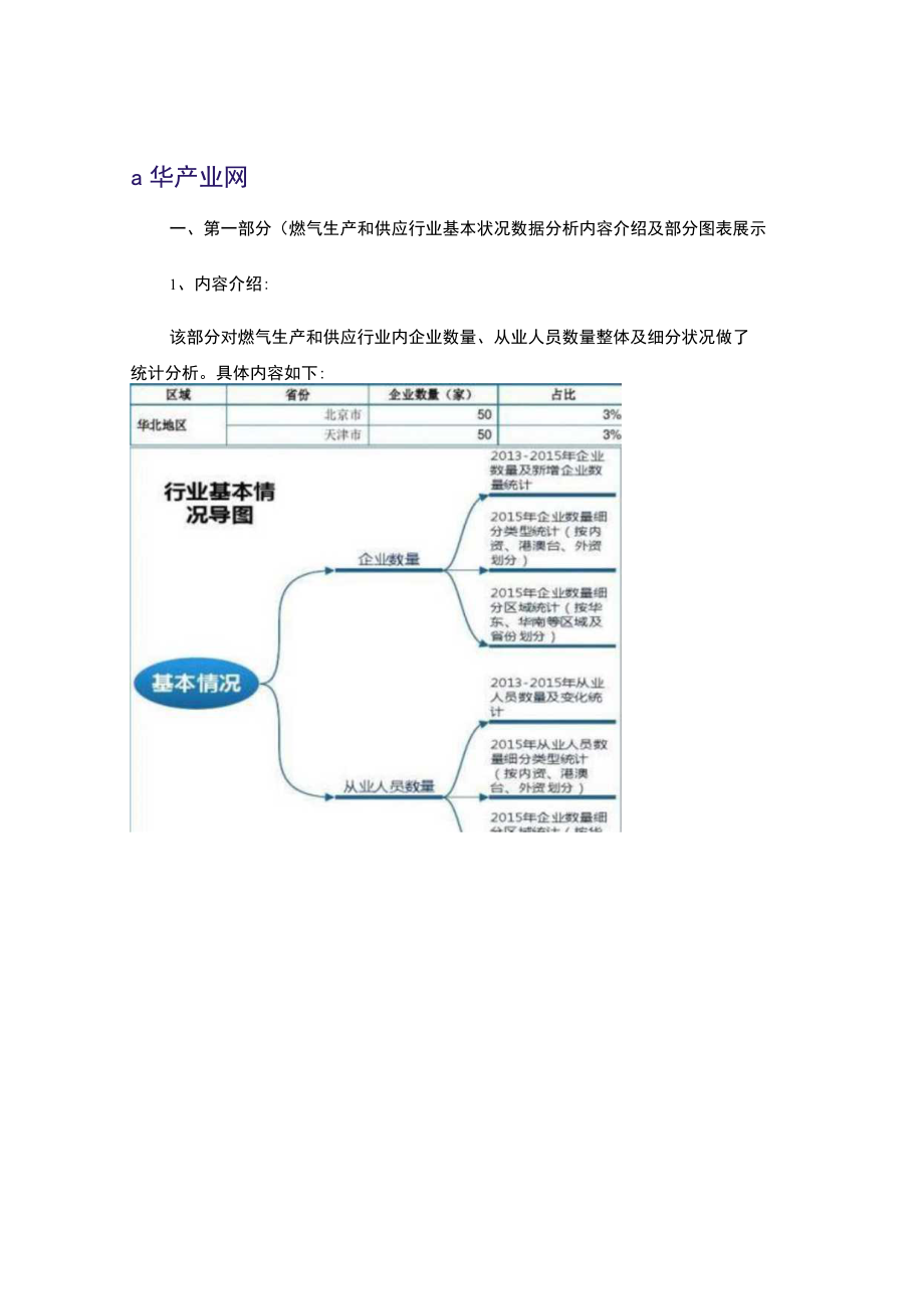 燃气生产和供应行业调查数据分析报告2016版..docx_第3页