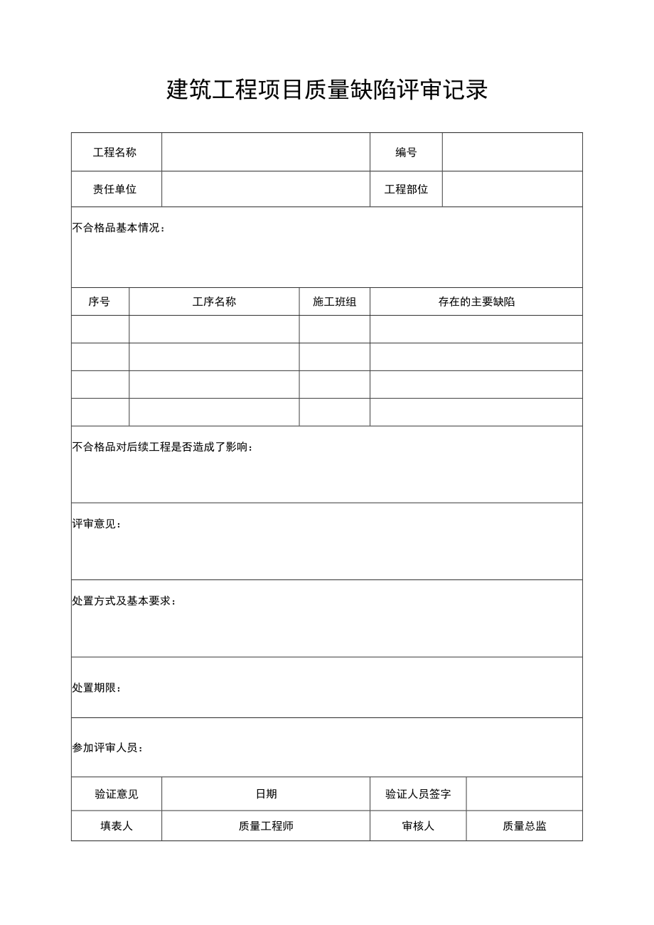 建筑工程项目质量缺陷评审记录.docx_第1页