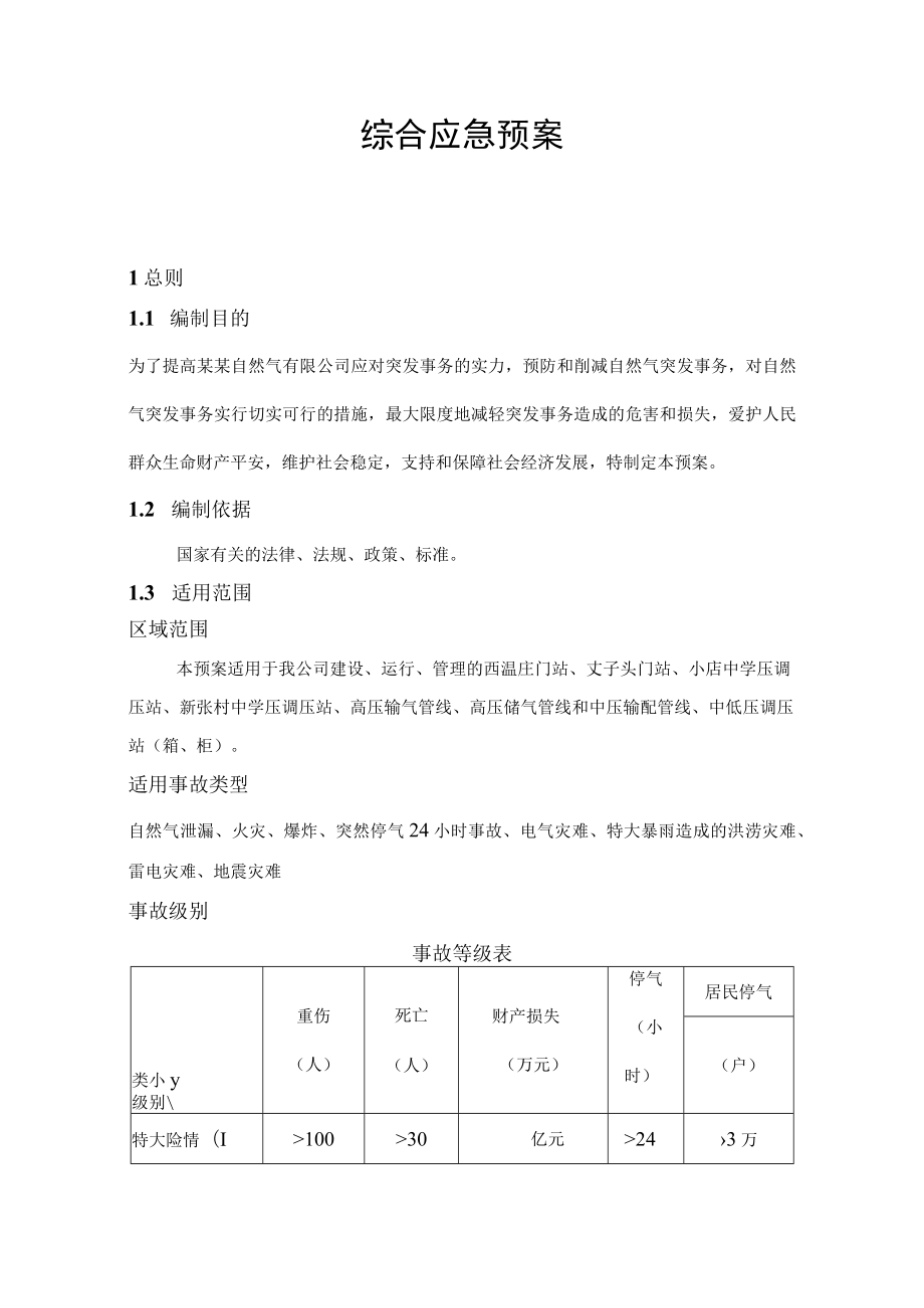 燃气有限公司应急预案.docx_第1页