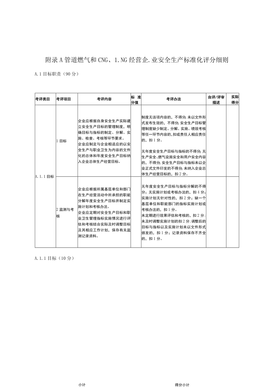 云南城镇管道燃气和CNG、LNG、液化石油气经营企业安全生产标准化评分细则.docx_第1页