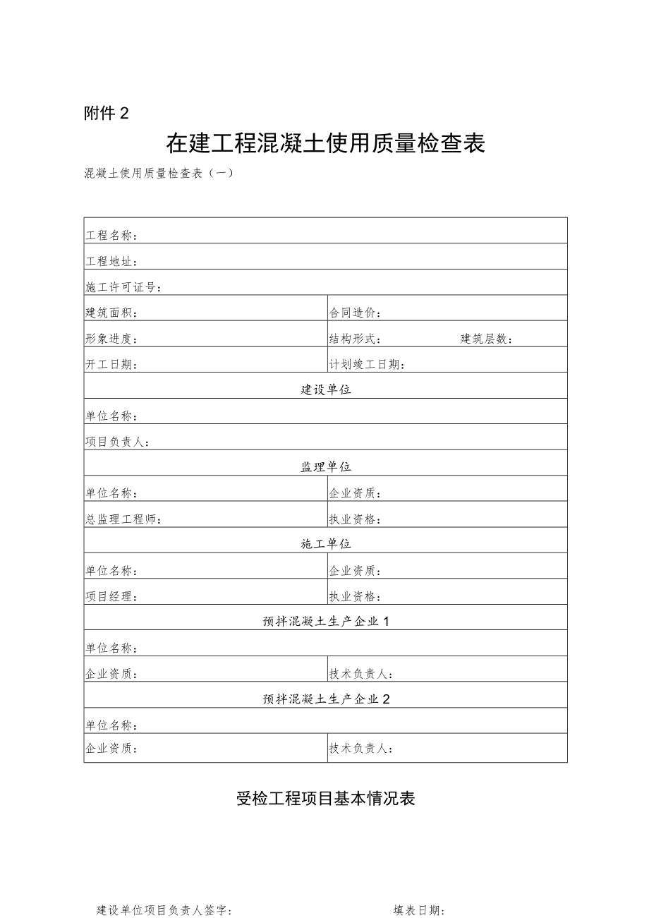 在建工程混凝土使用质量检查表.docx_第1页