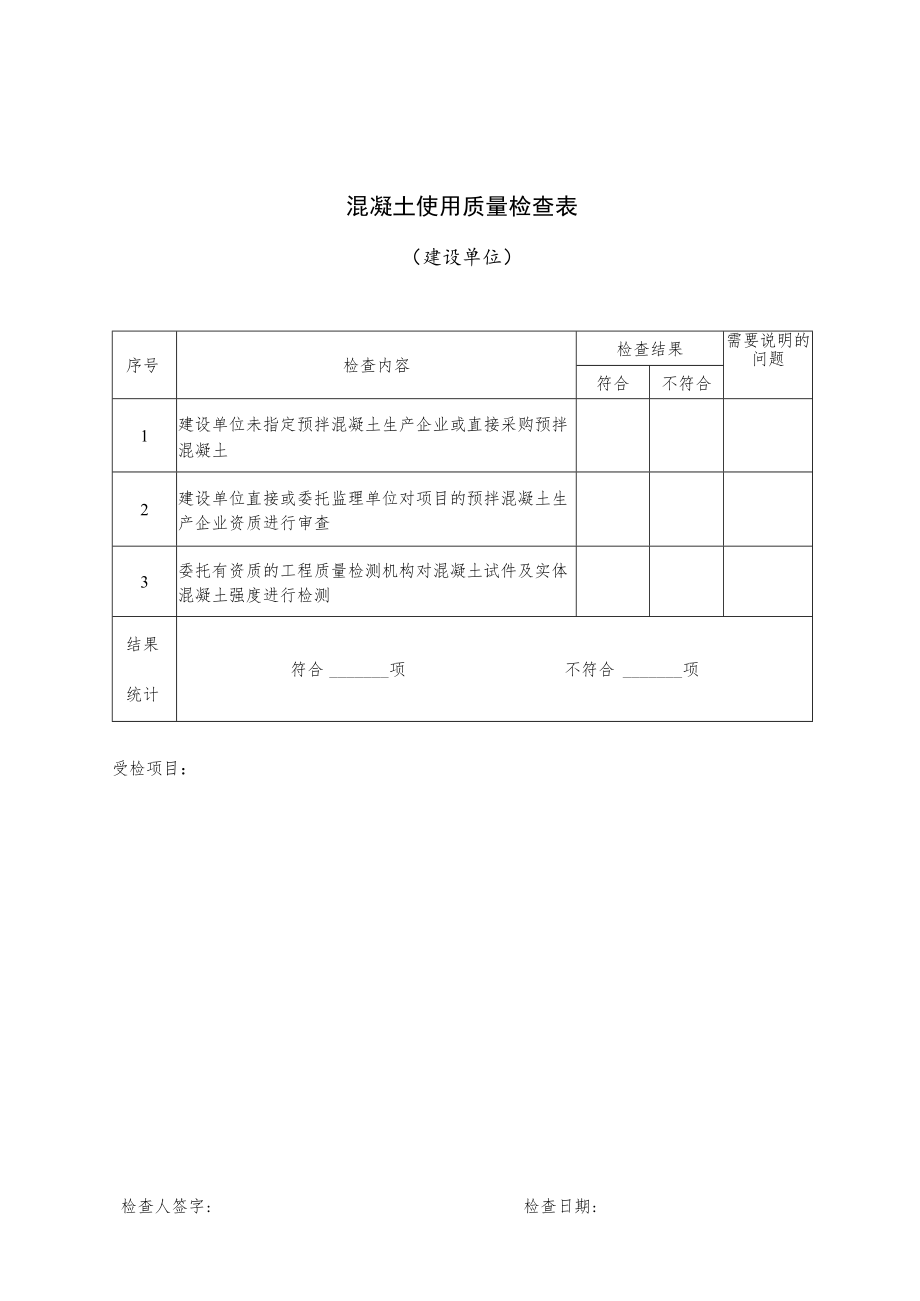 在建工程混凝土使用质量检查表.docx_第2页