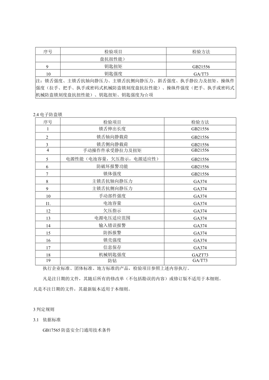 2023年北京市安全及报警系统产品质量监督抽查实施细则.docx_第3页