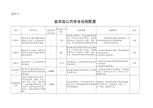 省级、设区市、县、乡镇、行政村、自然村（居住小区）公共体育设施配置.docx