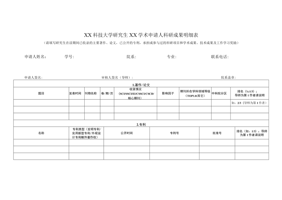 XX科技大学研究生XX学术申请人科研成果明细表.docx_第1页