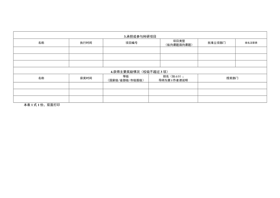 XX科技大学研究生XX学术申请人科研成果明细表.docx_第2页