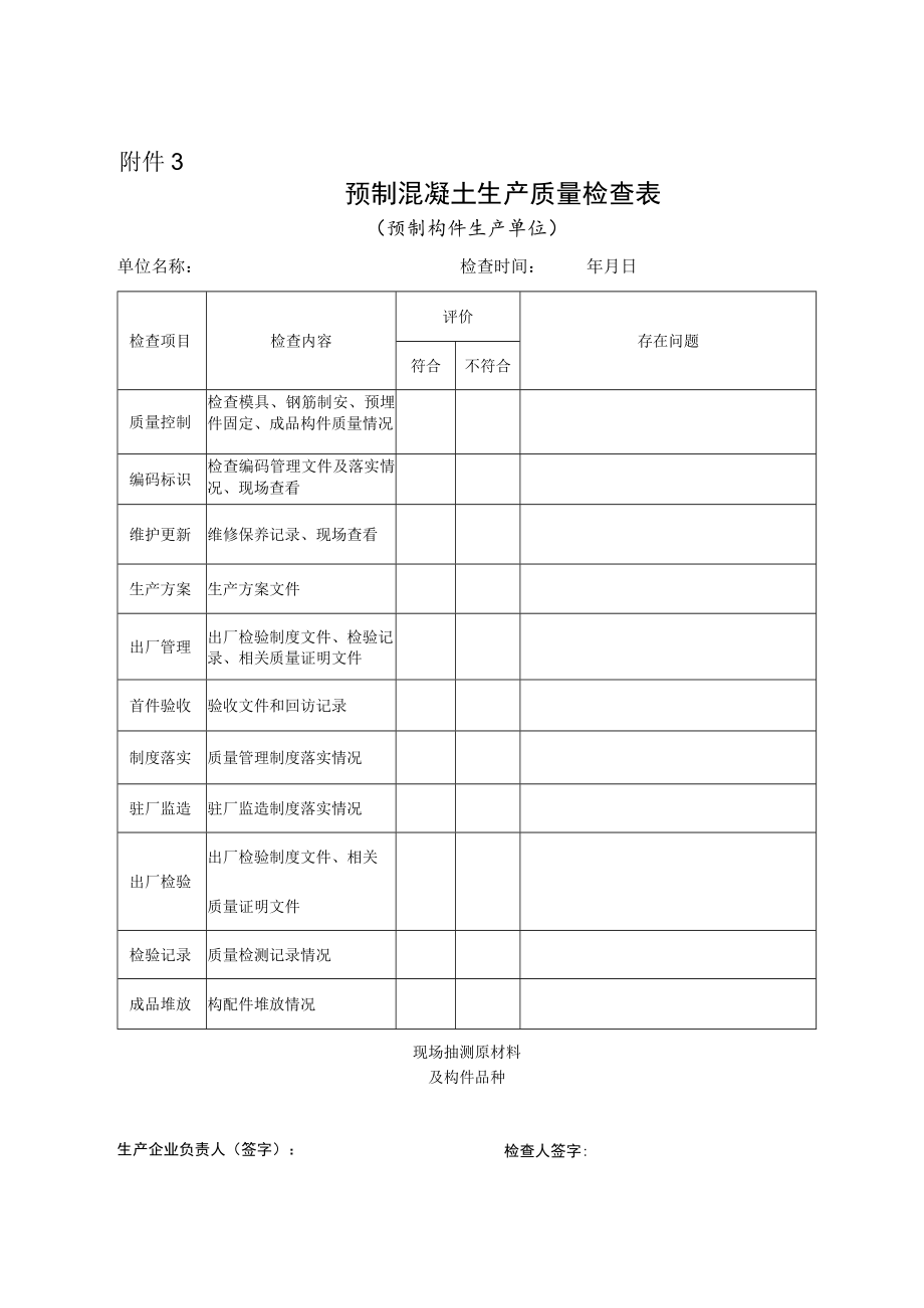 预制混凝土构件生产质量检查表.docx_第1页