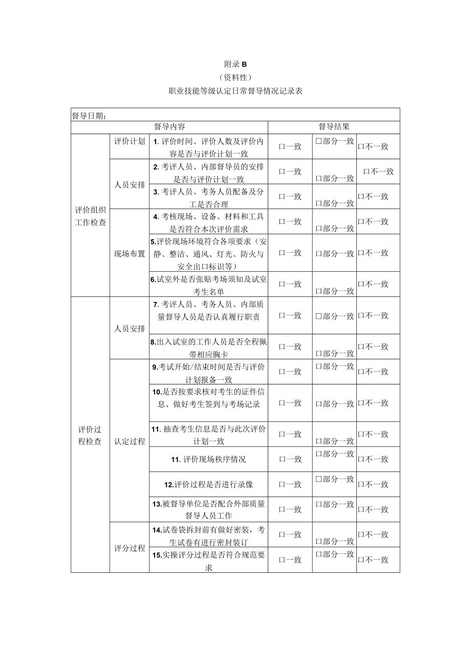 生活服务类职业技能等级认定考务具体工作内容、日常督导情况记录表.docx_第3页