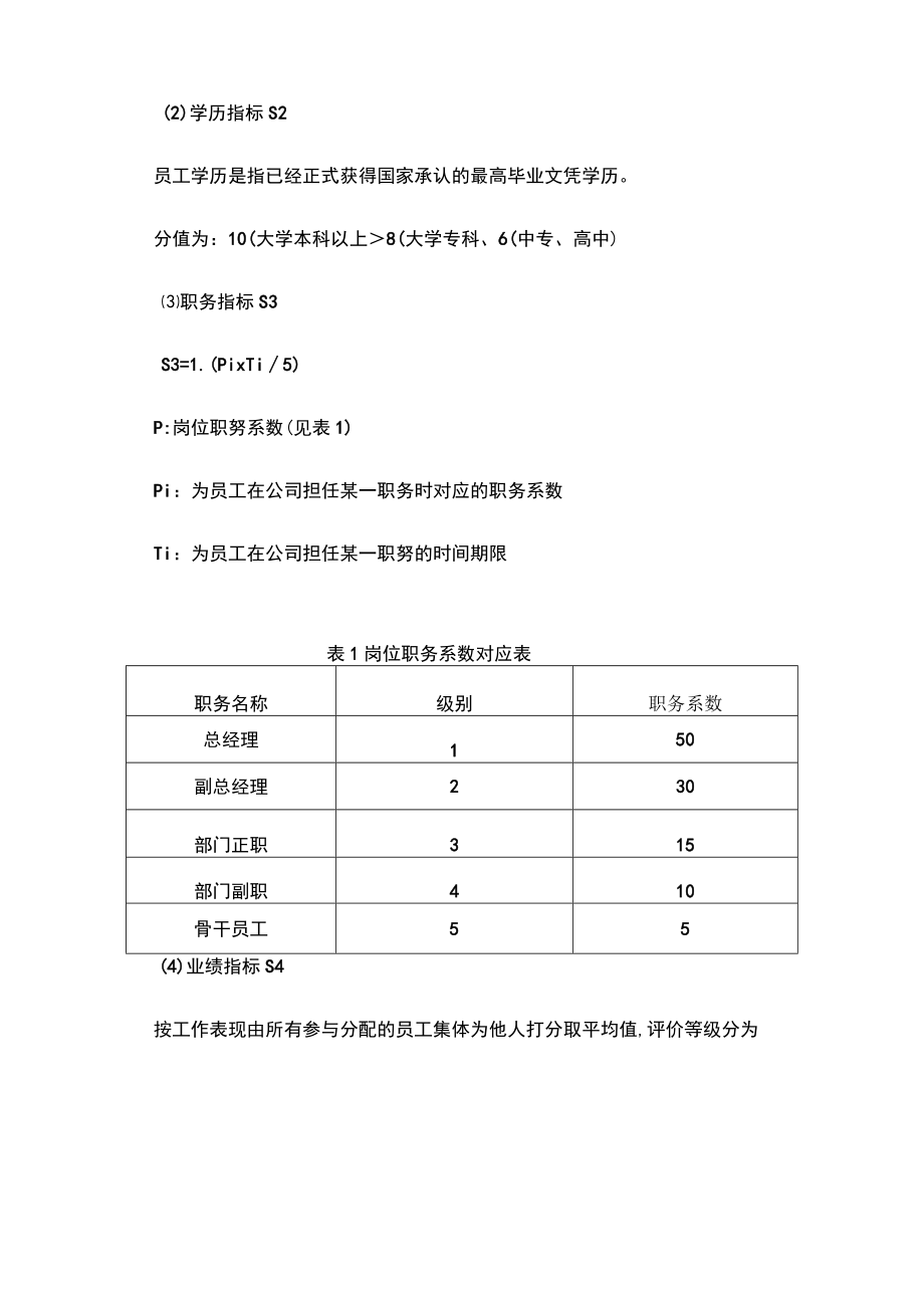 股权分配设计方案.docx_第2页