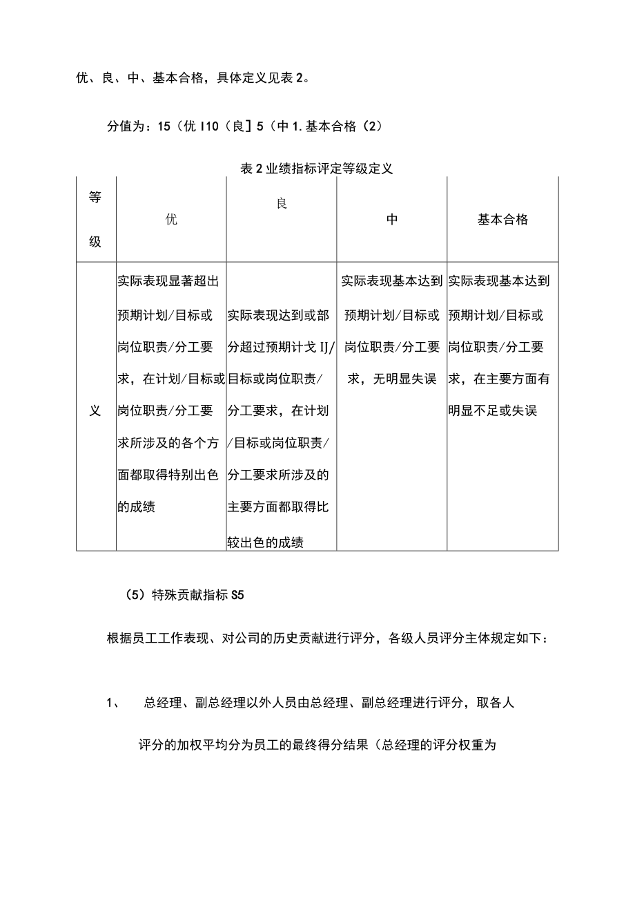 股权分配设计方案.docx_第3页