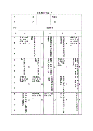 员工绩效评价表（三）.docx