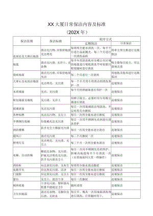 XX大厦日常保洁内容及标准（202X年）.docx