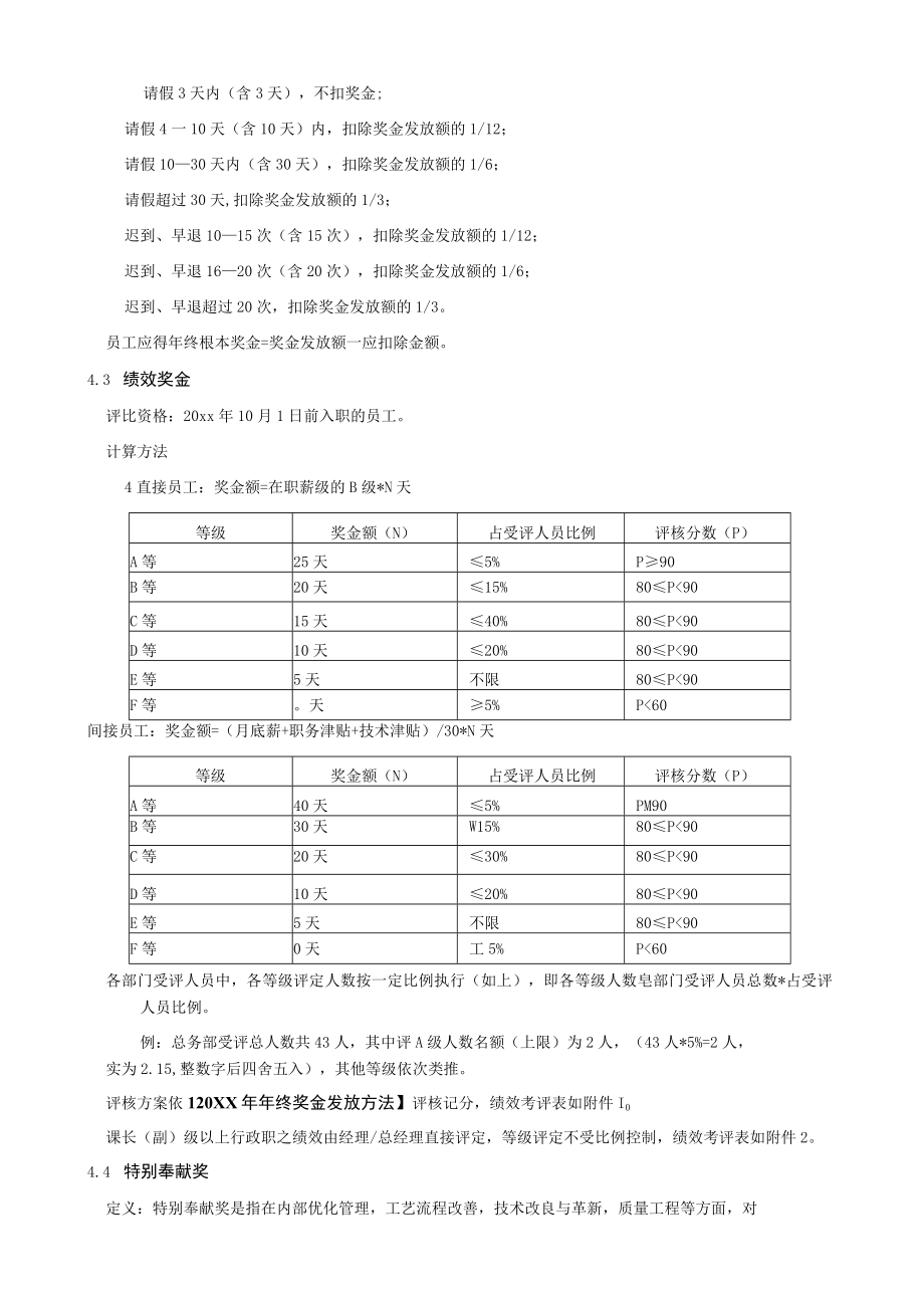 员工年终奖金发放办法.docx_第2页