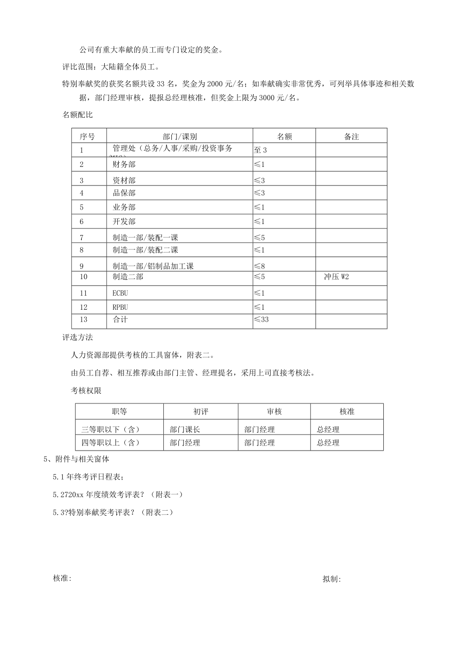 员工年终奖金发放办法.docx_第3页