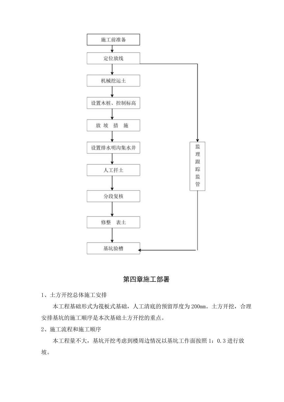 化粪池土方开挖专项施工方案模板.docx_第3页