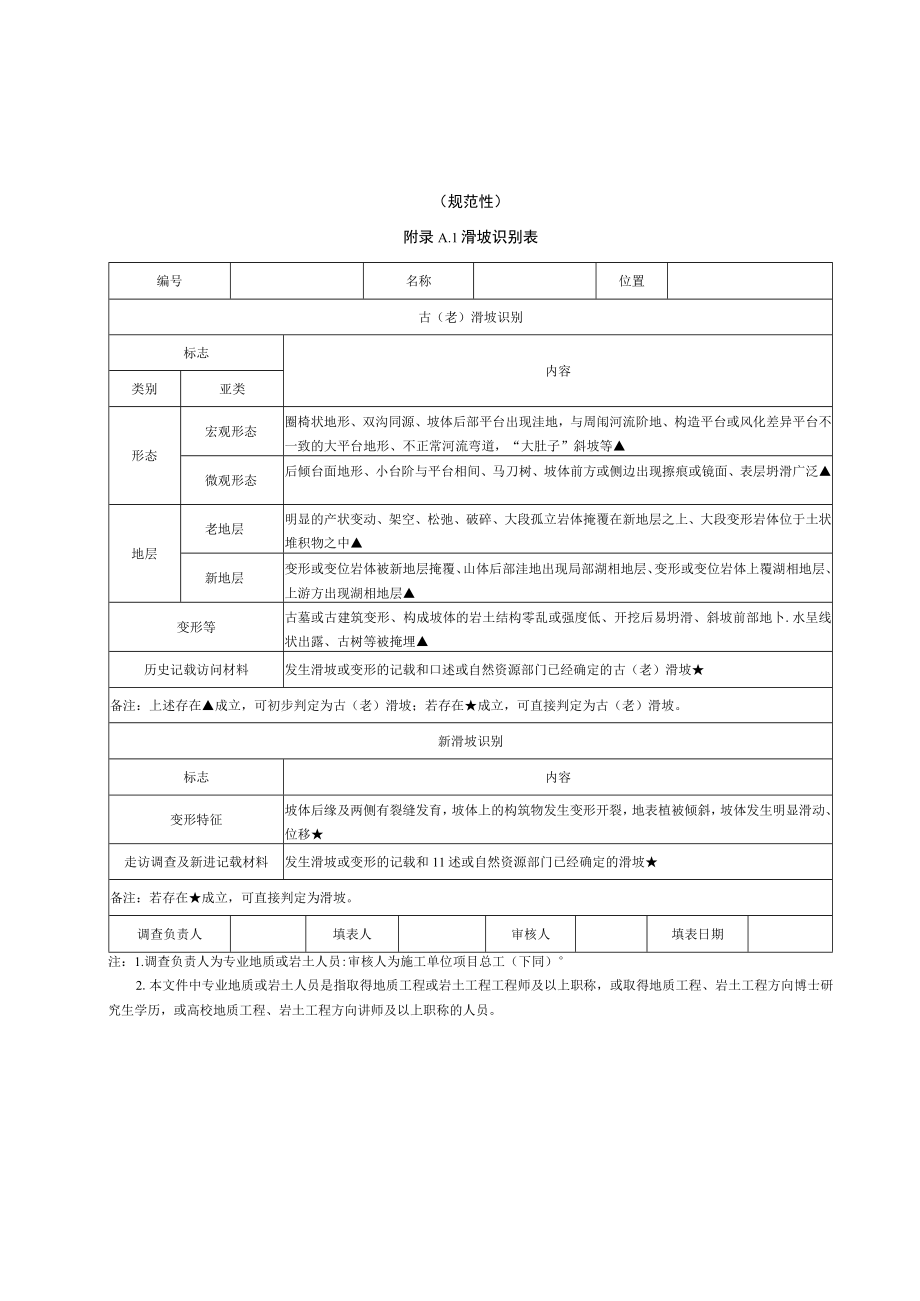 江西高速公路工程不良地址判别初筛表、两区三厂检验记录表、标识标牌参照表、定期安全检查表.docx_第1页