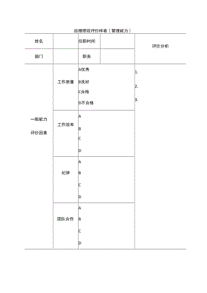 经理绩效评价样表.docx