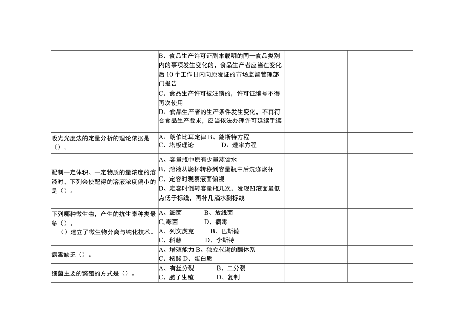 GZ025 食品安全与质量检测赛题第7套-2023年全国职业院校技能大赛拟设赛项赛题完整版（10套）.docx_第3页