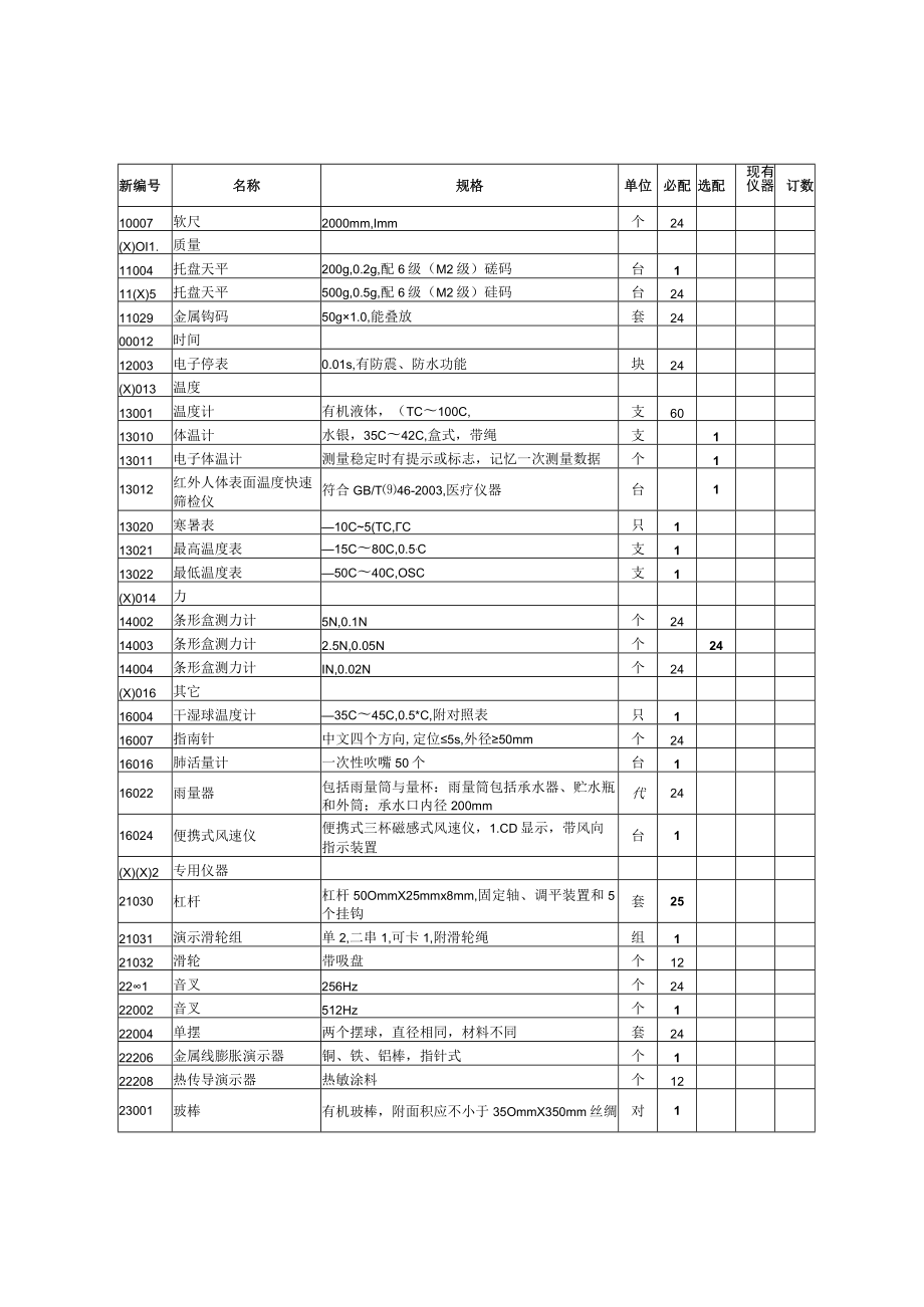 浙江省小学科学教学仪器配备要求.docx_第2页